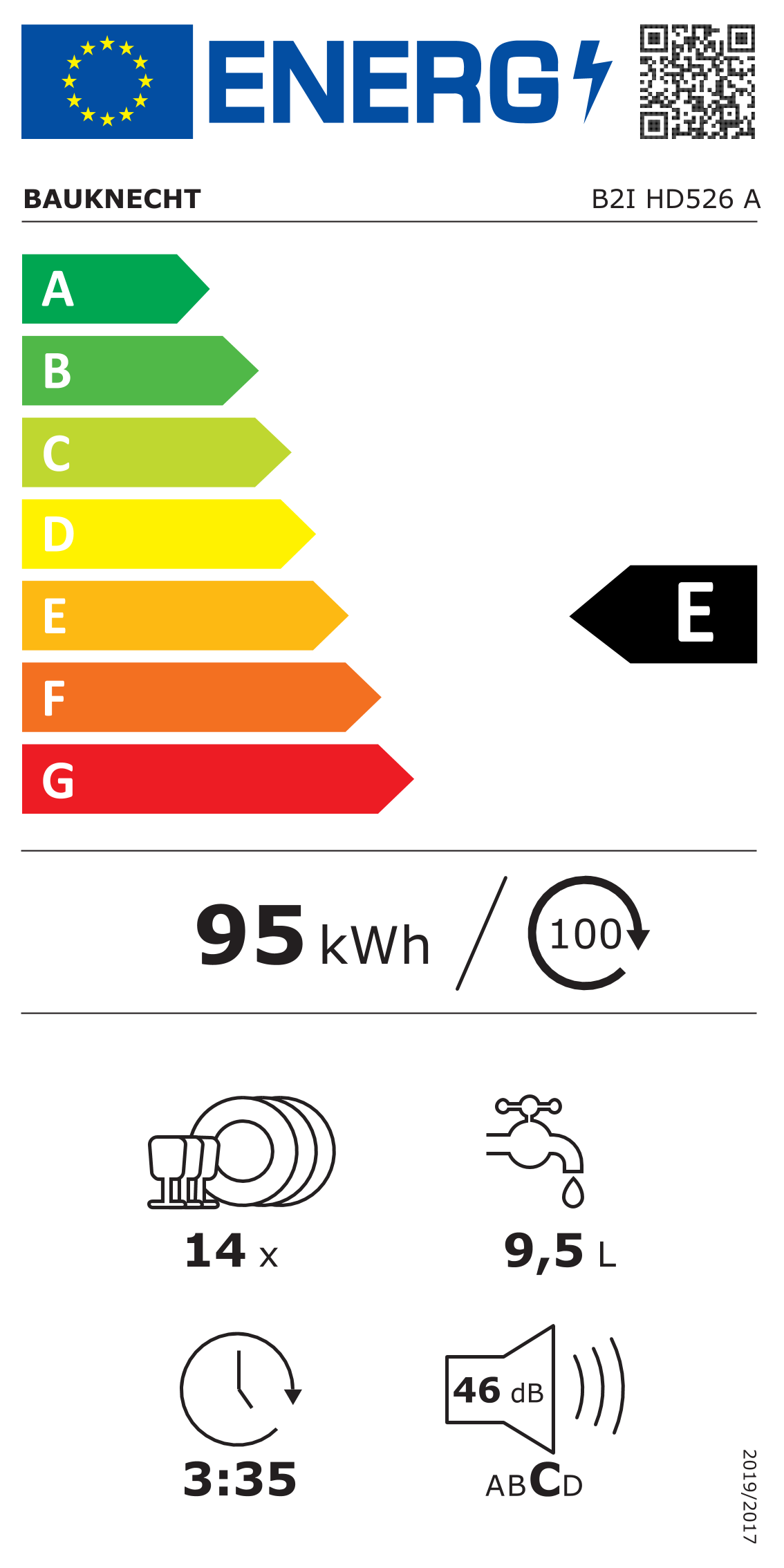 Scheda energetica EPREL Lavastoviglie da incassa 60 cm Bauknecht B2I HD526 A