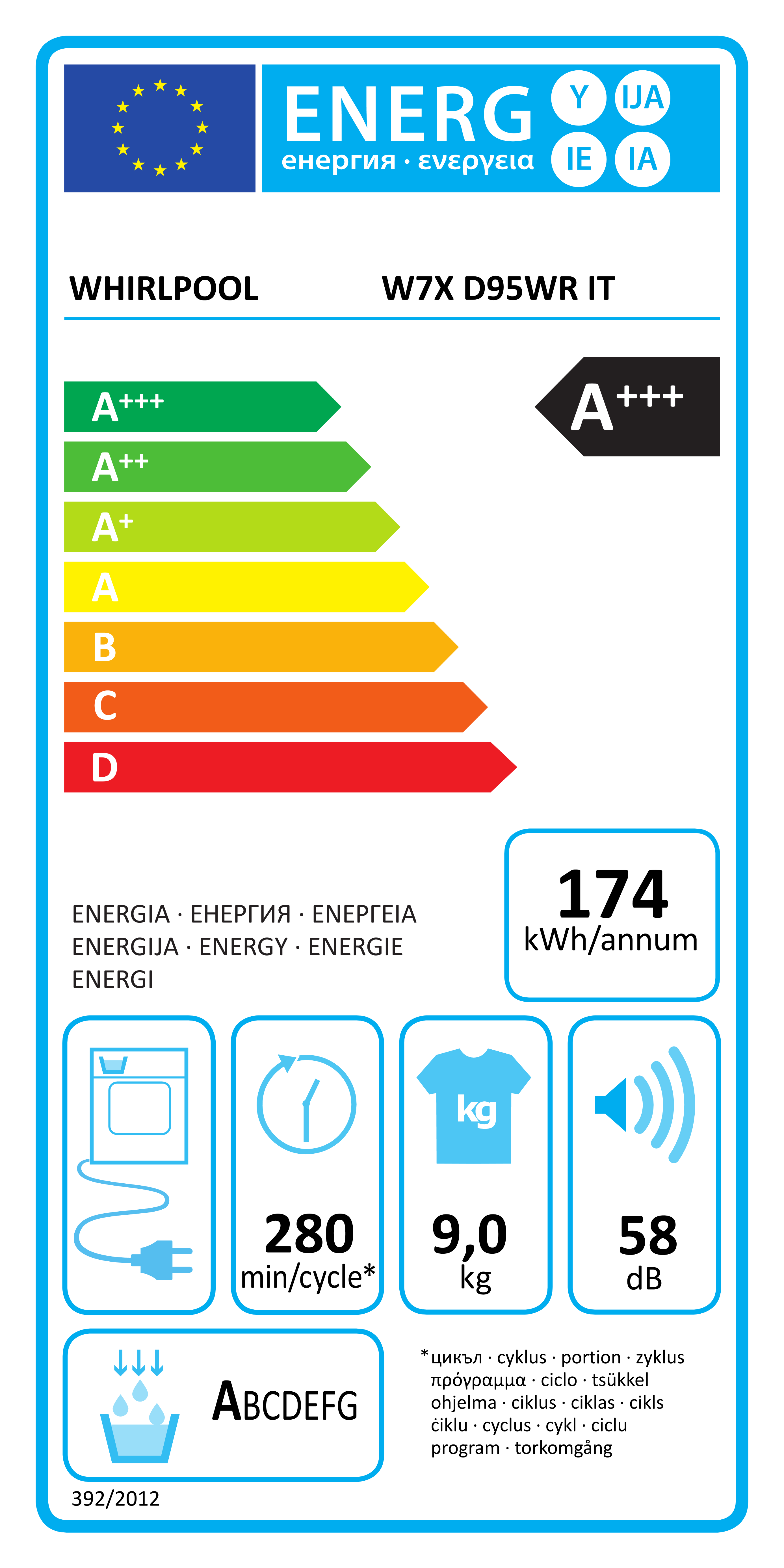 Scheda energetica EPREL Asciugatrice a pompa di calore 9 kg Whirlpool W7X D95WR IT