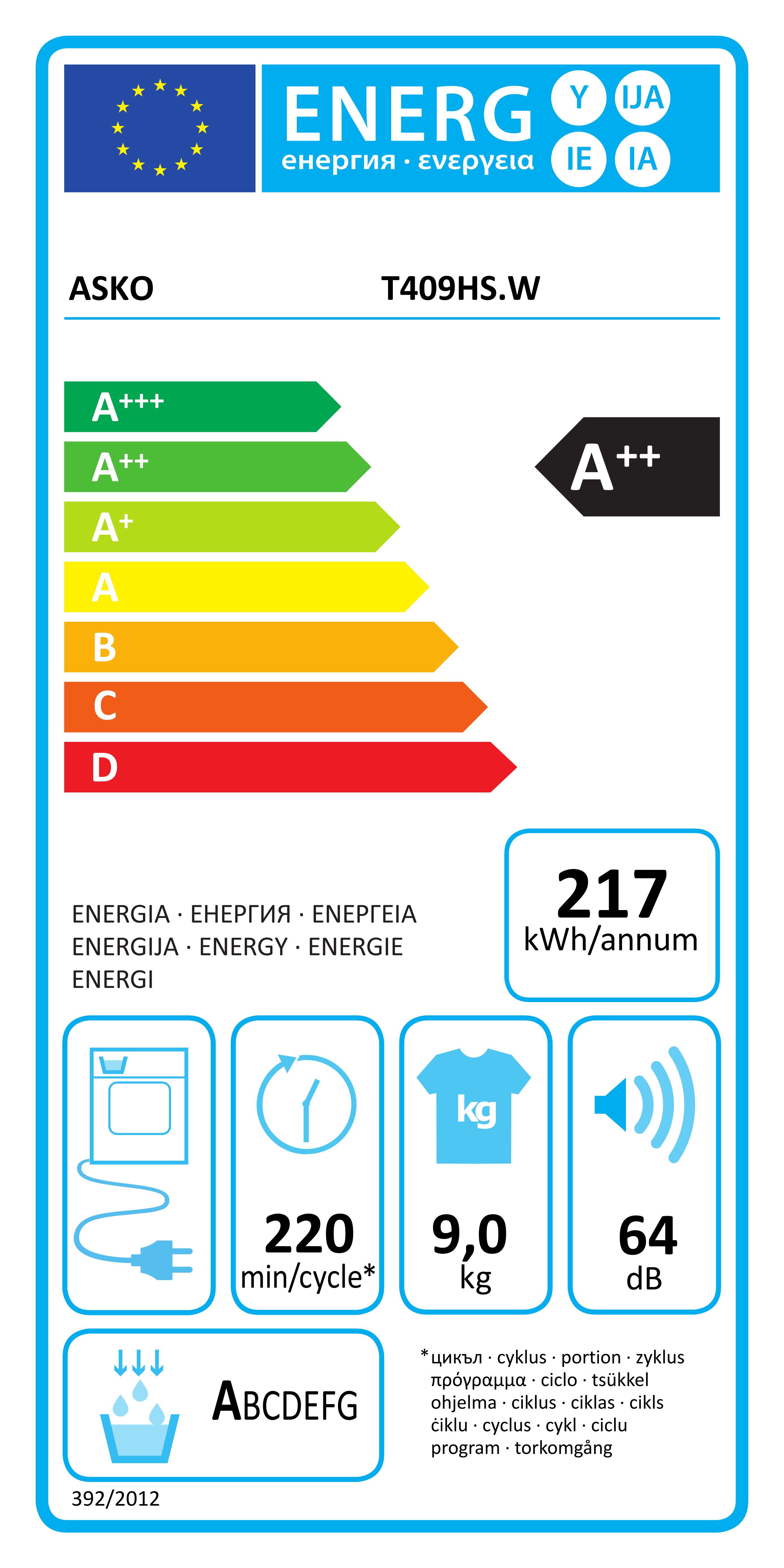 Scheda energetica EPREL Asciugatrice Asko 9 kg T409 HS/W