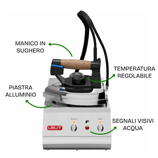 dati tecnici